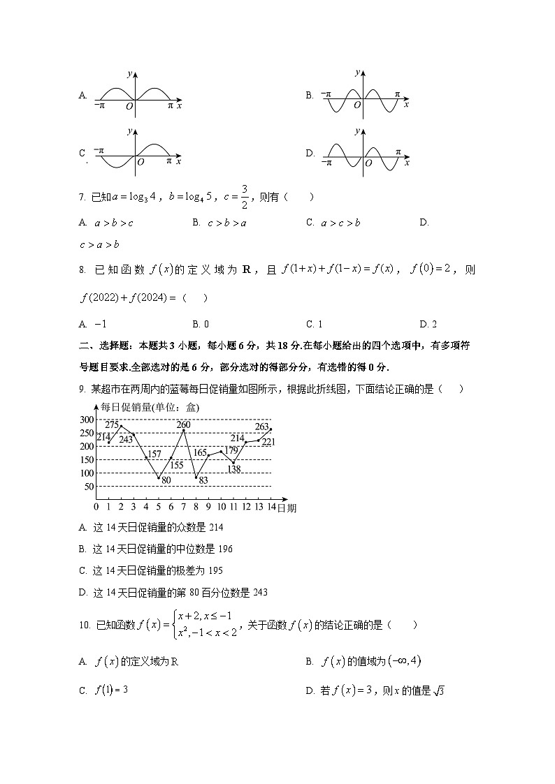 2024-2025学年贵州省黔西南州高三上册第一次月考数学质量检测试题第2页