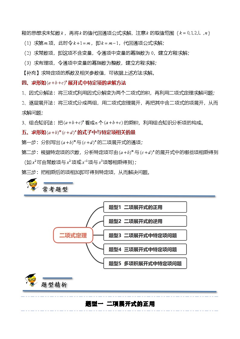人教A版高中数学(选择性必修第三册)同步讲义+练习6.3.1 二项式定理（精讲）（解析版）第2页