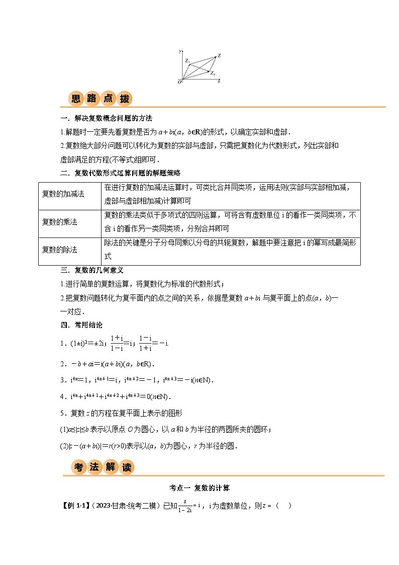 新高考数学一轮复习考点讲与练1.3 复数（精讲）（学生版）第2页