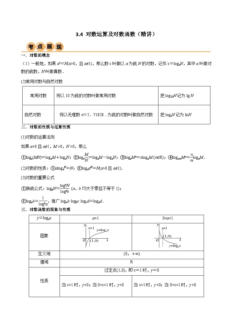 新高考数学一轮复习考点讲与练3.4 对数运算及对数函数（精讲）（教师版）第1页