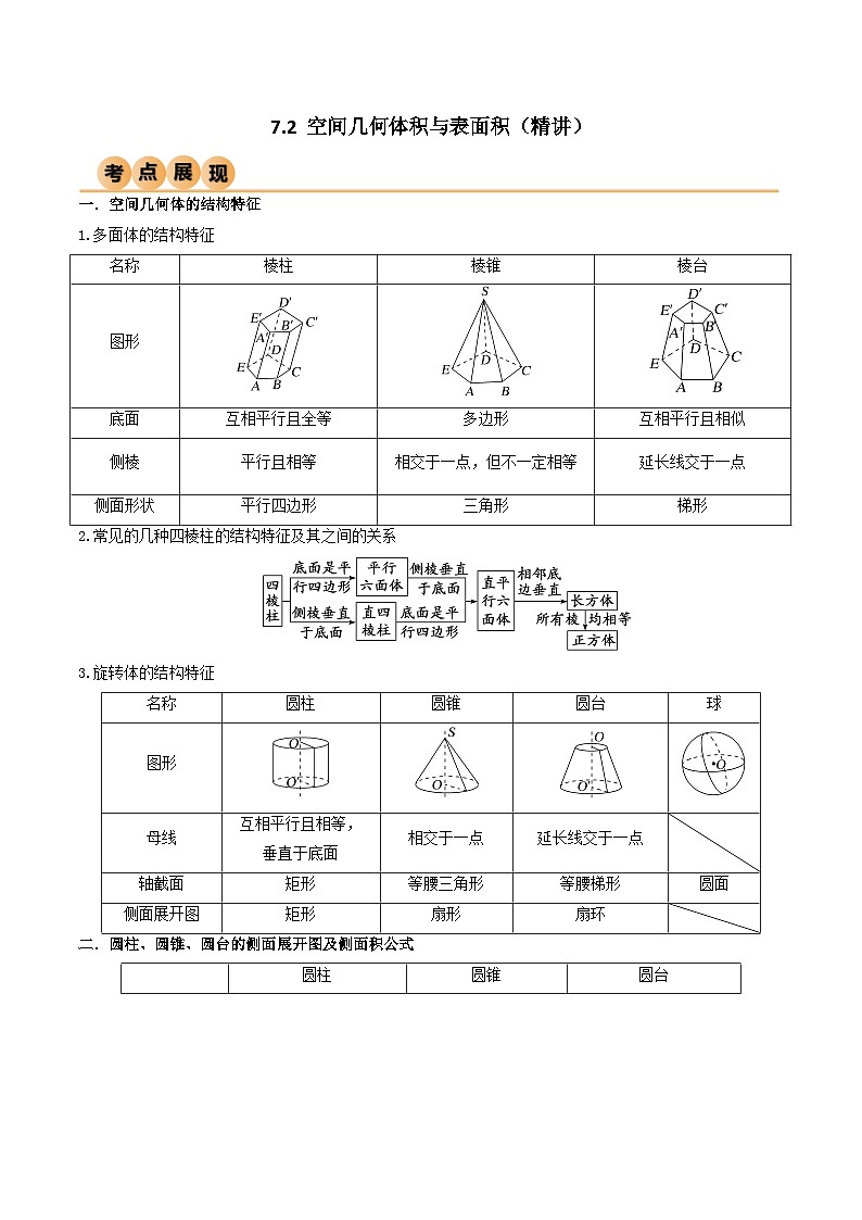 新高考数学一轮复习考点讲与练7.2 空间几何体积与表面积（精讲）（学生版）第1页