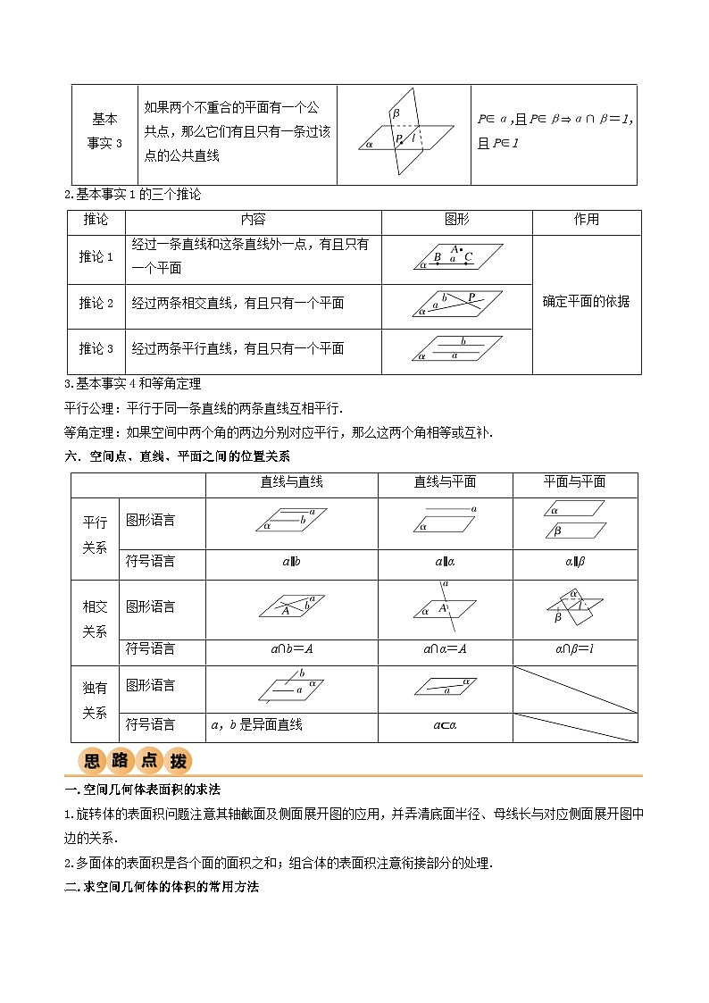 新高考数学一轮复习考点讲与练7.2 空间几何体积与表面积（精讲）（教师版）第3页