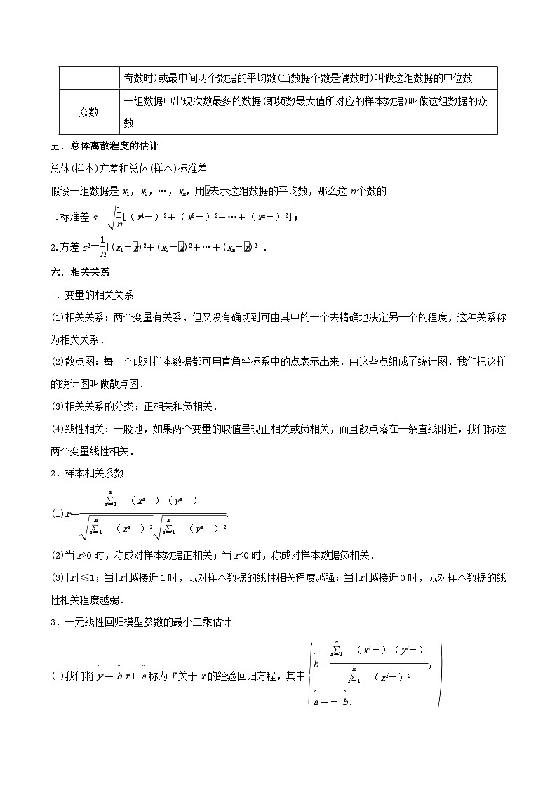 新高考数学一轮复习考点讲与练8.4 统计案例（精讲）（教师版）第2页