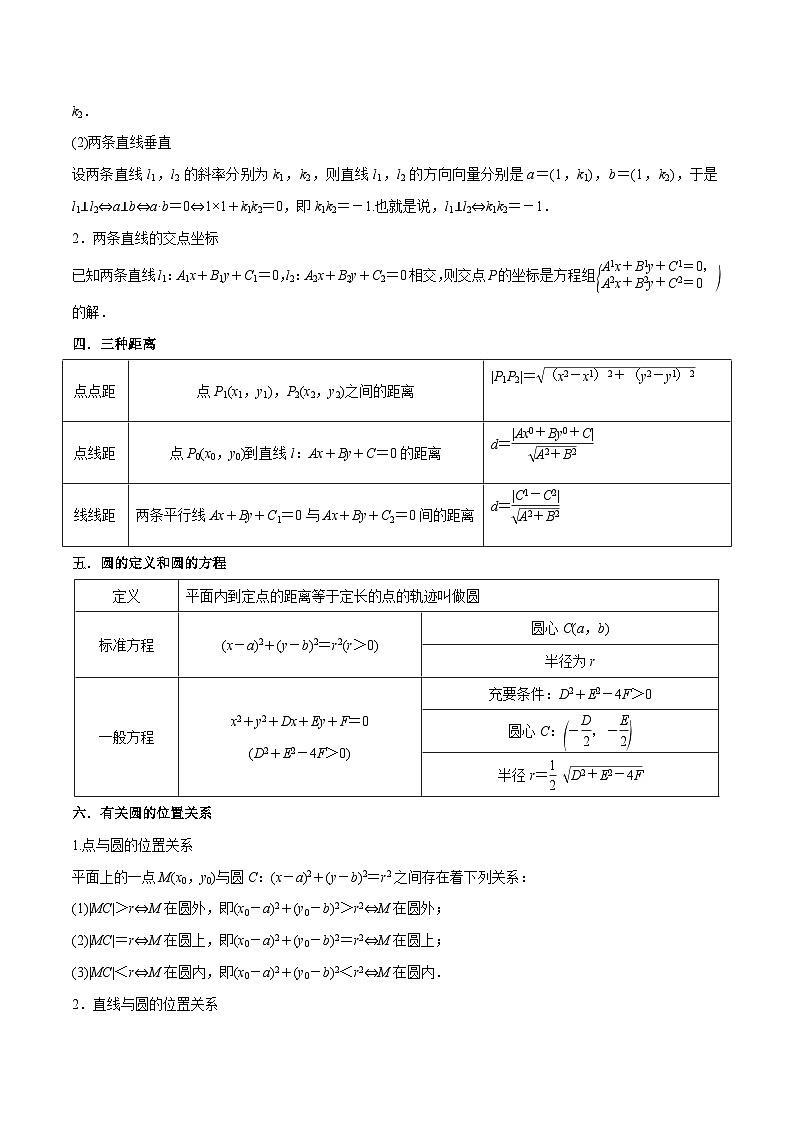 新高考数学一轮复习考点讲与练9.1 直线方程与圆的方程（精讲）（教师版）第2页