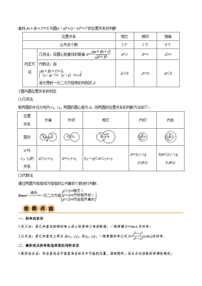 新高考数学一轮复习考点讲与练9.1 直线方程与圆的方程（精讲）（教师版）第3页