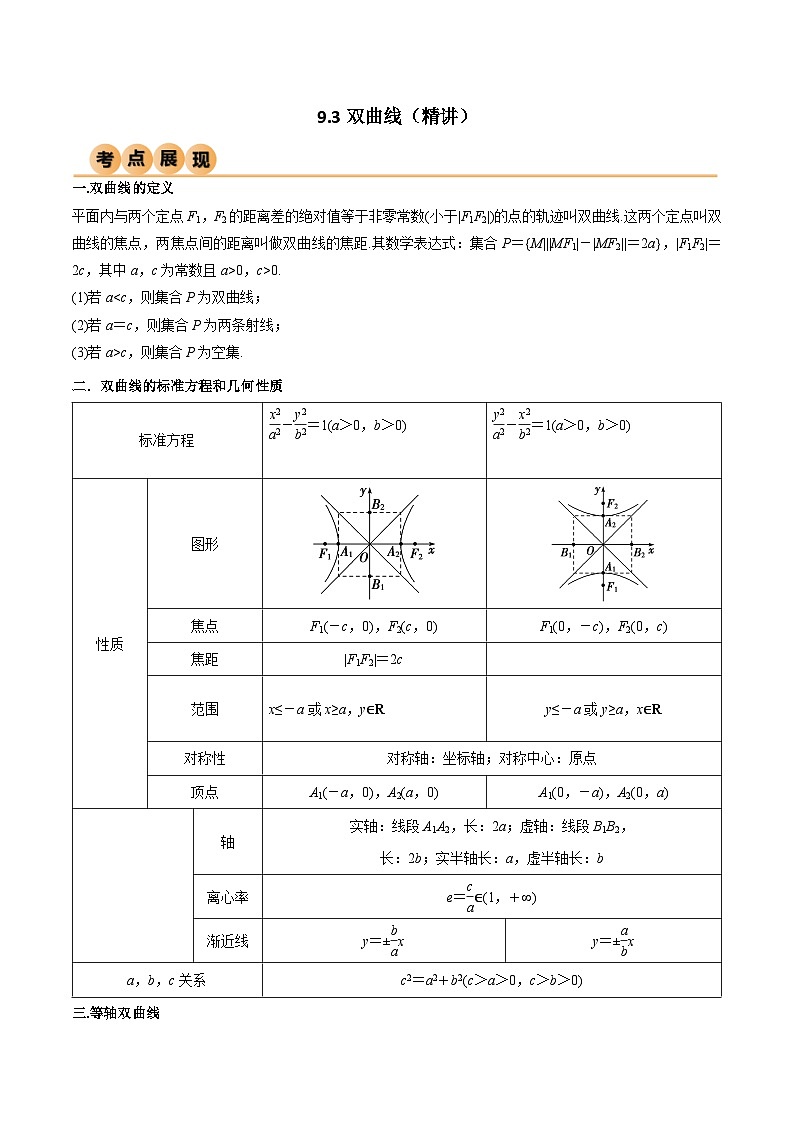 新高考数学一轮复习考点讲与练9.3 双曲线（精讲）（教师版）第1页