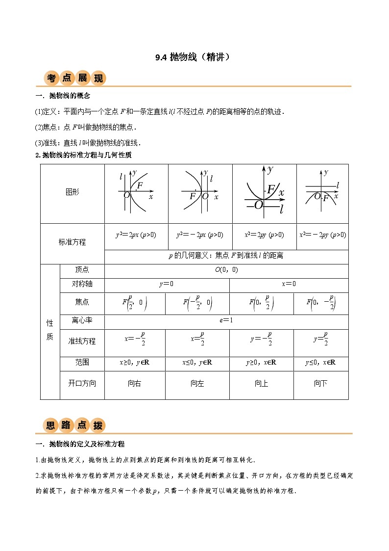 新高考数学一轮复习考点讲与练9.4 抛物线（精讲）（教师版）第1页