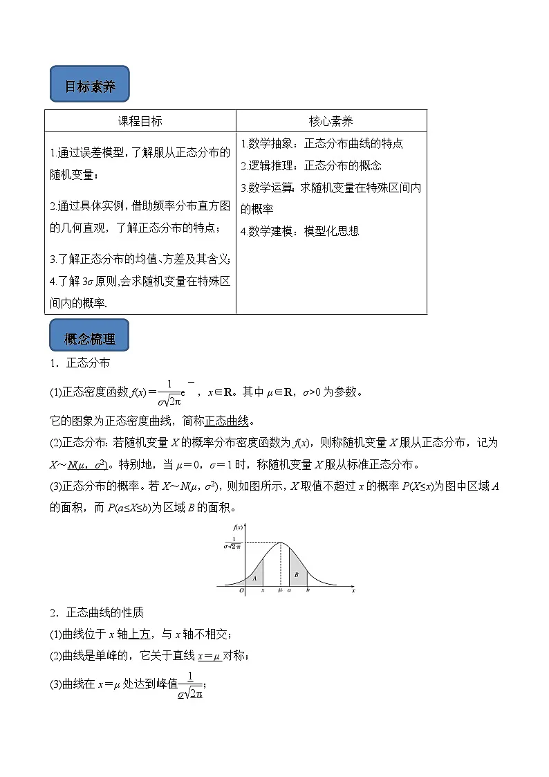 人教A版高中数学（选择性必修第三册）题型汇总+跟踪练习7.5 正态分布（原卷版）第2页