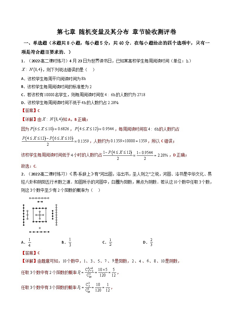 人教A版高中数学(选择性必修第三册)同步讲与练第七章 随机变量及其分布 章节验收测评卷（解析版）第1页
