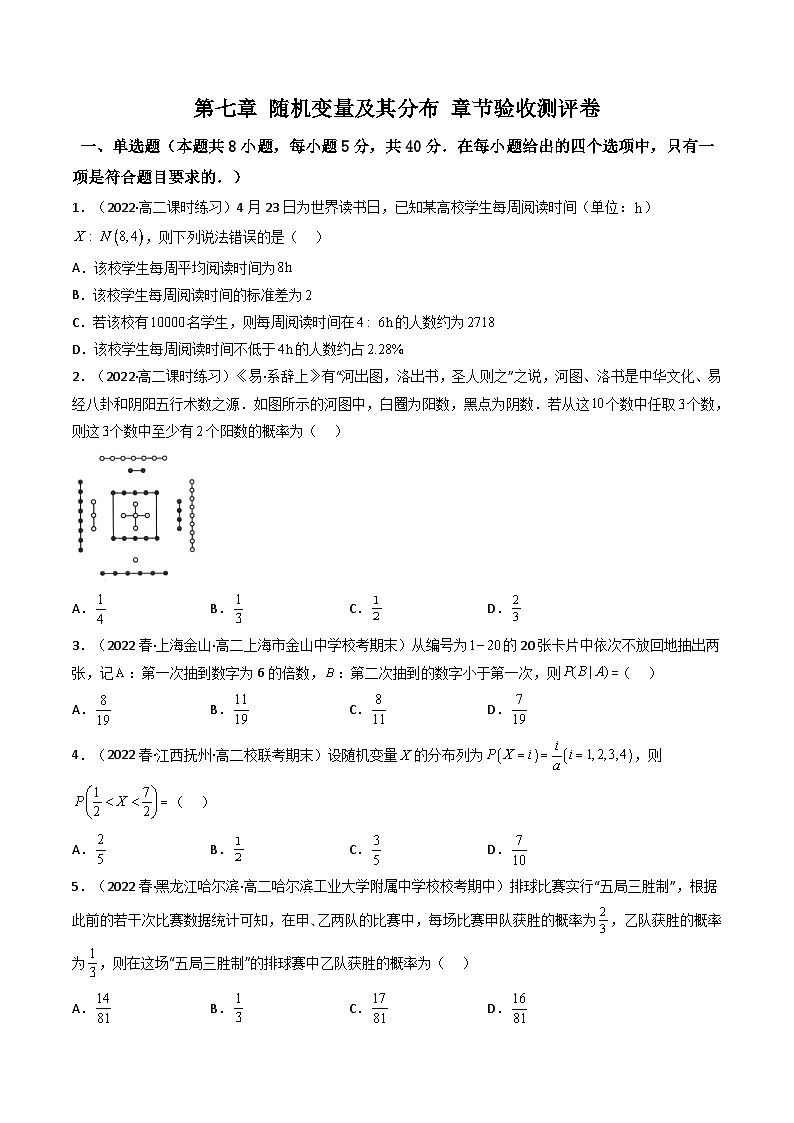 人教A版高中数学(选择性必修第三册)同步讲与练第七章 随机变量及其分布 章节验收测评卷（原卷版）第1页