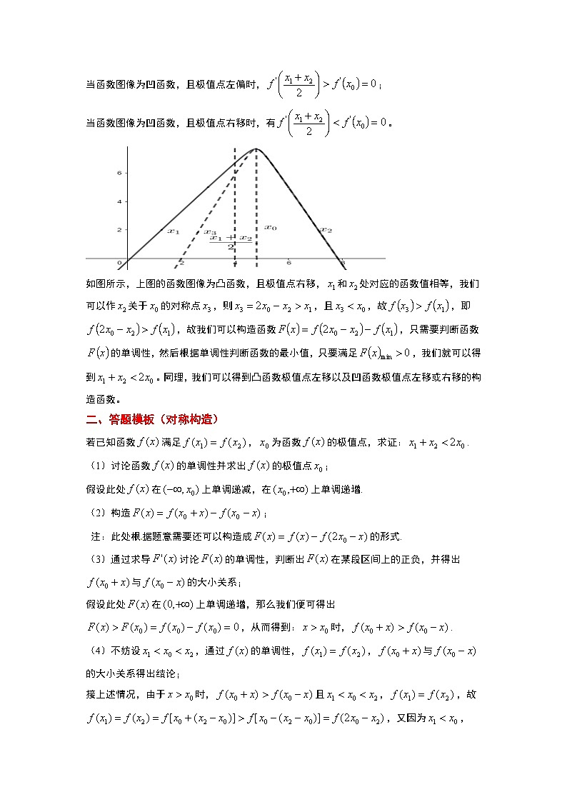 新高考数学二轮复习能力提升练习09 导数中的极值点偏移问题（解析版）第2页