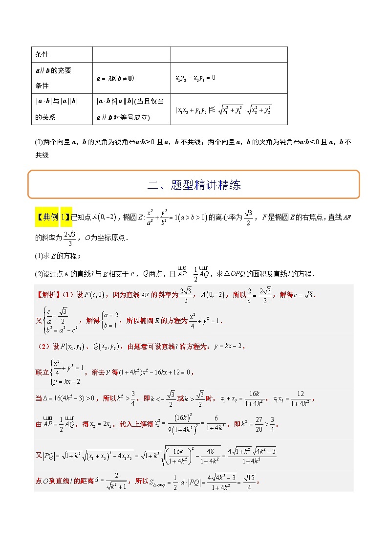 新高考数学二轮复习能力提升练习36 圆锥曲线与向量交汇问题 （解析版）第2页