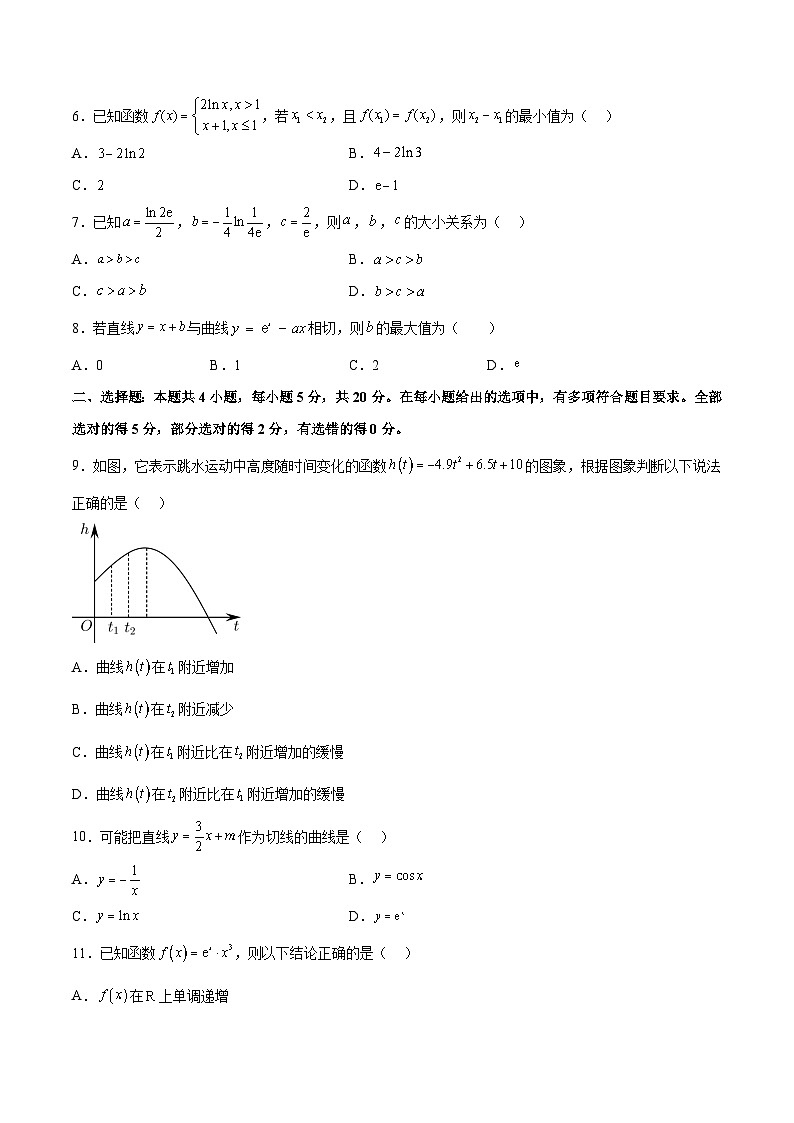 新高考数学一轮复习单元提升卷04 导数（考试版）第2页