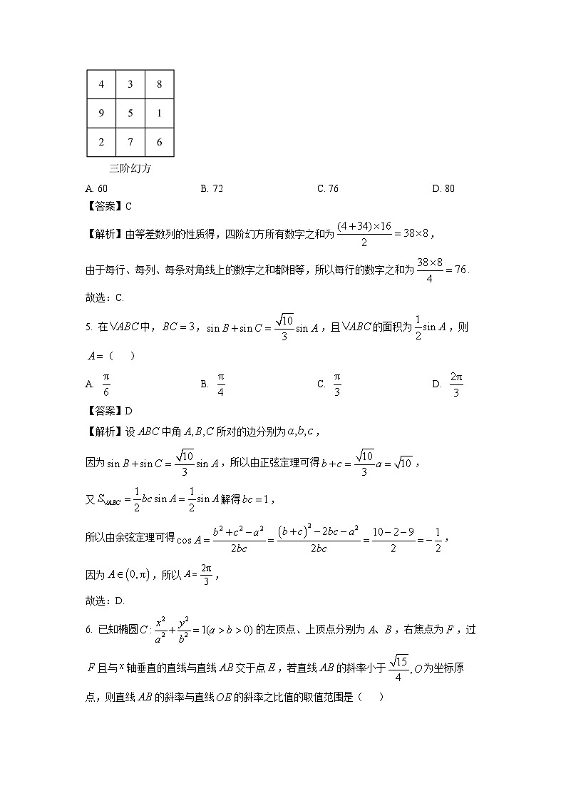 河南省濮阳市2025届高三下学期一模数学试卷（解析版）第2页