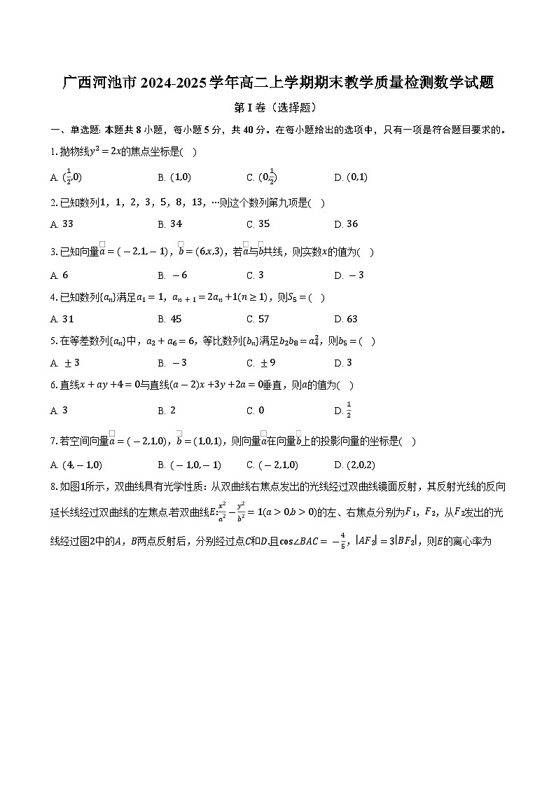 广西河池市2024-2025学年高二上学期期末教学质量检测数学试题第1页