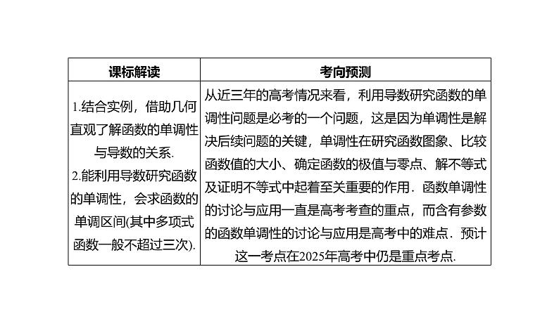 2025高考数学一轮复习-4.2-函数的图象【课件】第2页