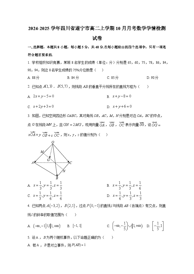 2024-2025学年四川省遂宁市高二上册10月月考数学学情检测试卷（含解析）第1页