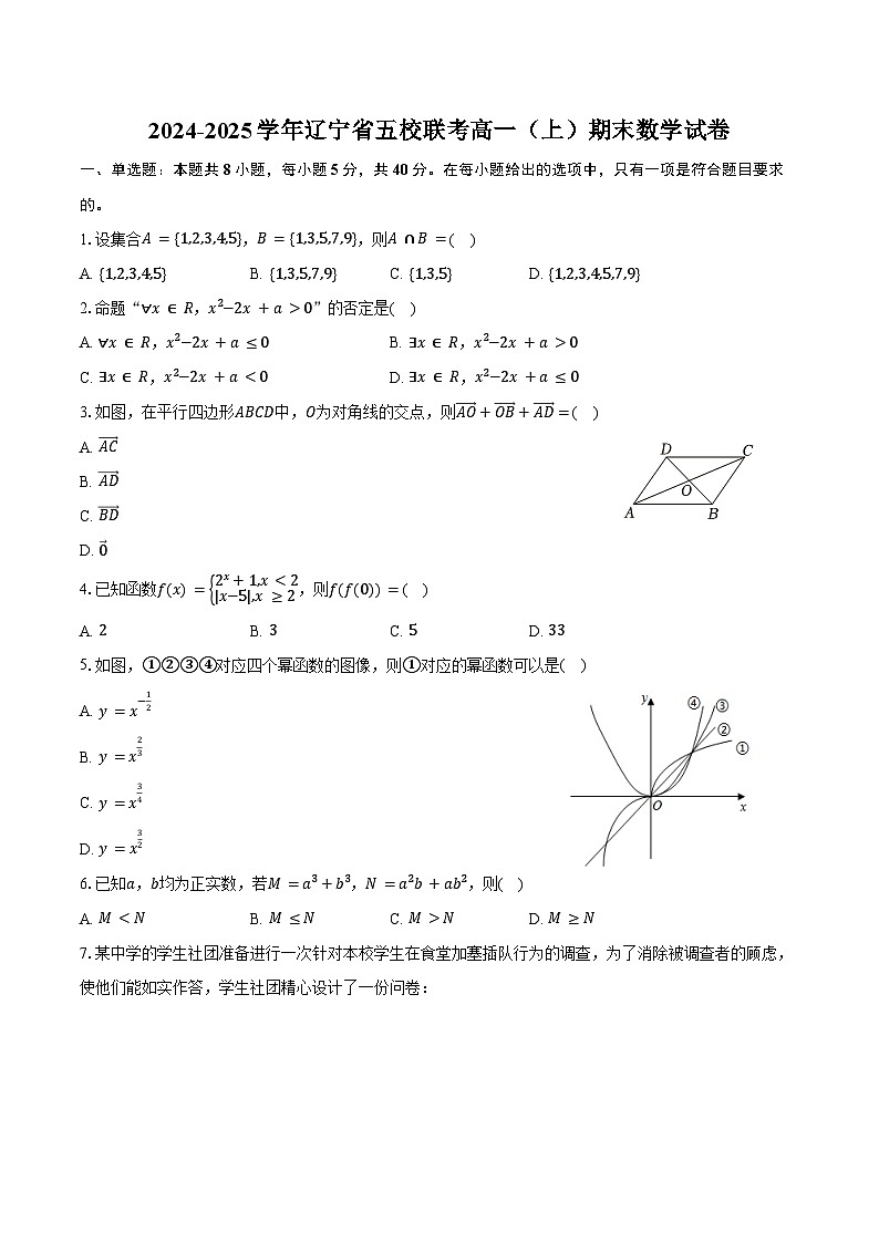 2024-2025学年辽宁省五校联考高一（上）期末数学试卷（含答案）第1页