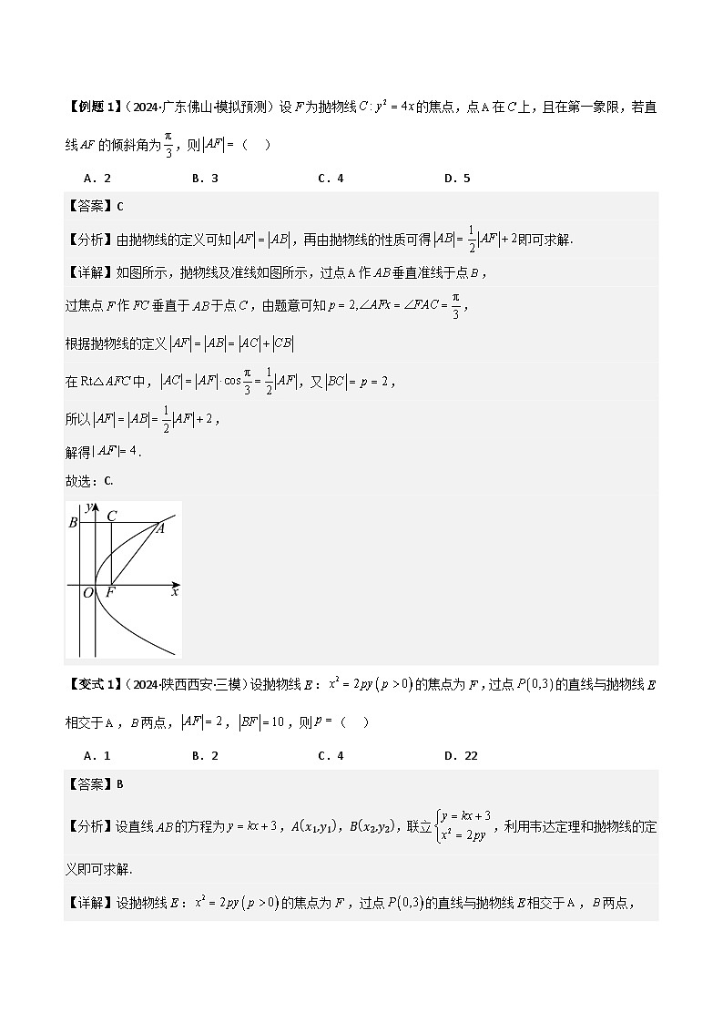 2025年新高考数学精析考点考点52抛物线（3种核心题型+基础保分练+综合提升练+拓展冲刺练）（解析版）第2页