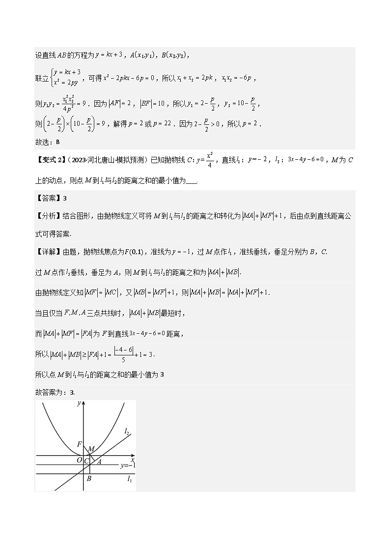 2025年新高考数学精析考点考点52抛物线（3种核心题型+基础保分练+综合提升练+拓展冲刺练）（解析版）第3页