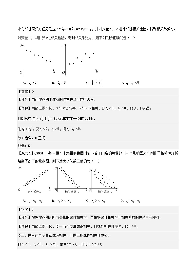 2025年新高考数学精析考点考点60一元线性回归及其模型（3种核心题型+基础保分练+综合提升练+拓展冲刺练）（解析版）第3页