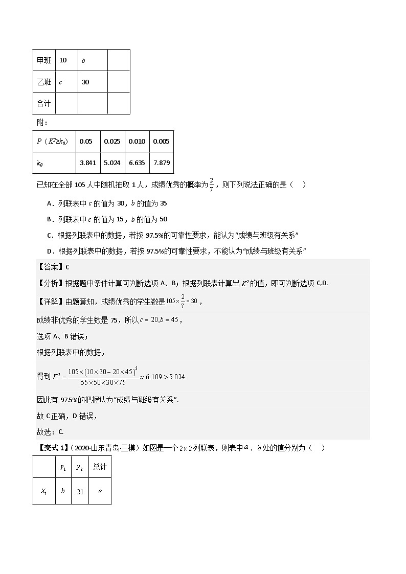 2025年新高考数学精析考点考点61列联表与独立性检验（3种核心题型+基础保分练+综合提升练+拓展冲刺练）（解析版）第2页