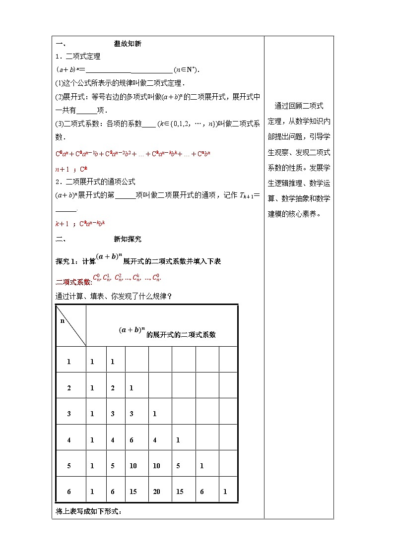 人教A版高中数学（选择性必修第三册）同步教学设计6.3.2 二项式系数的性质第2页