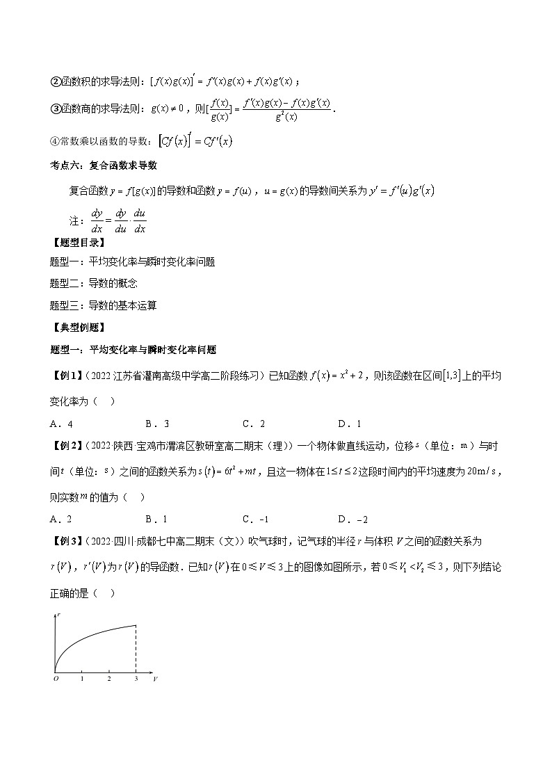 人教A版高中数学（选择性必修第二册）同步讲与练第8讲 导数的概念及运算题型总结  （原卷版）第2页