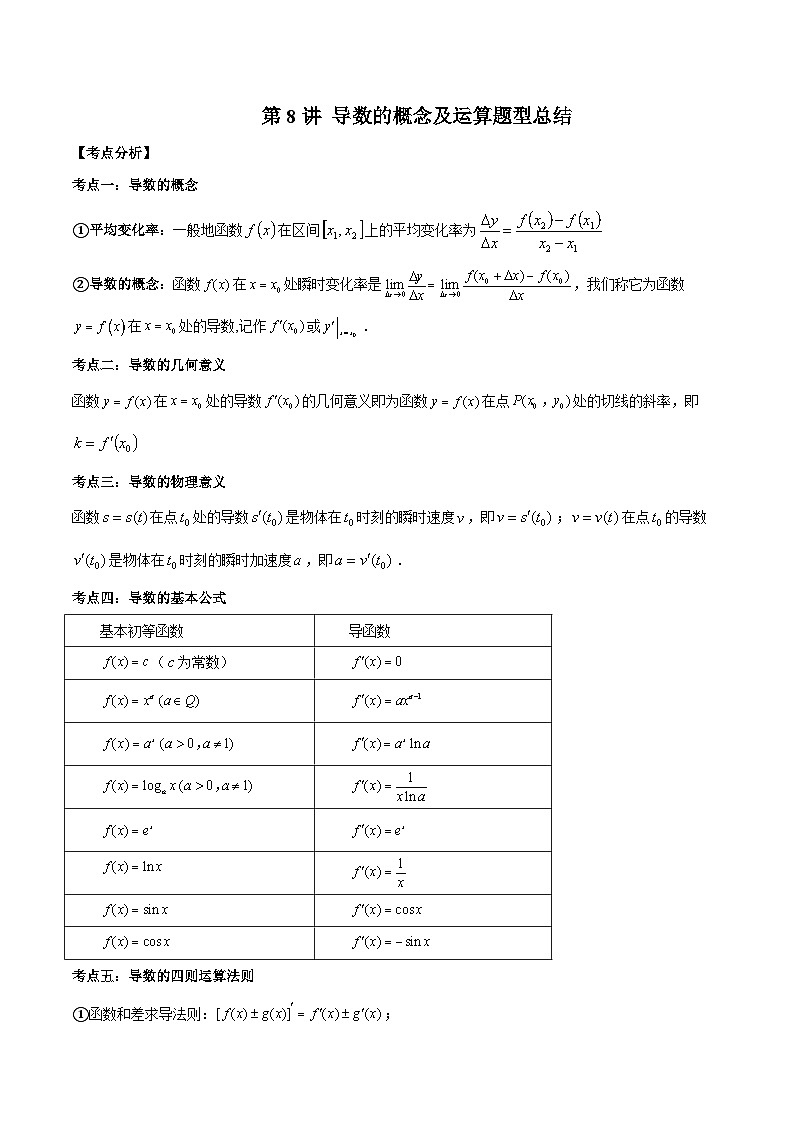 人教A版高中数学（选择性必修第二册）同步讲与练第8讲 导数的概念及运算题型总结  （解析版）第1页