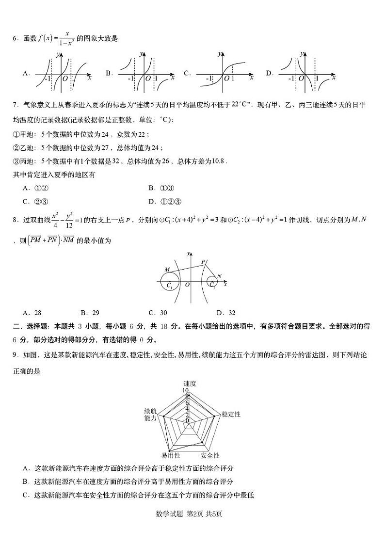 湖南省2025届高三下学期2月一轮复习收官联考数学试卷（PDF版附解析）第2页