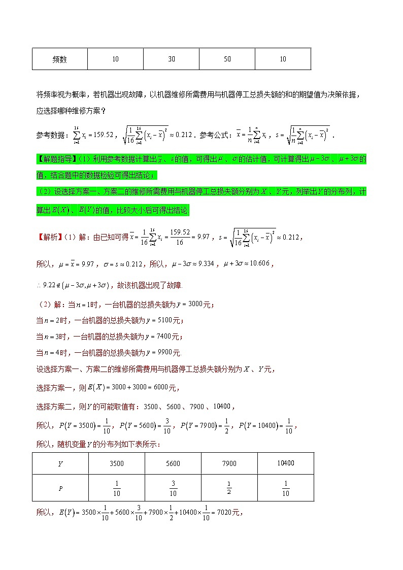 新高考数学二轮复习概率专题练习 正态分布为背景的概率模型（解析版）第2页