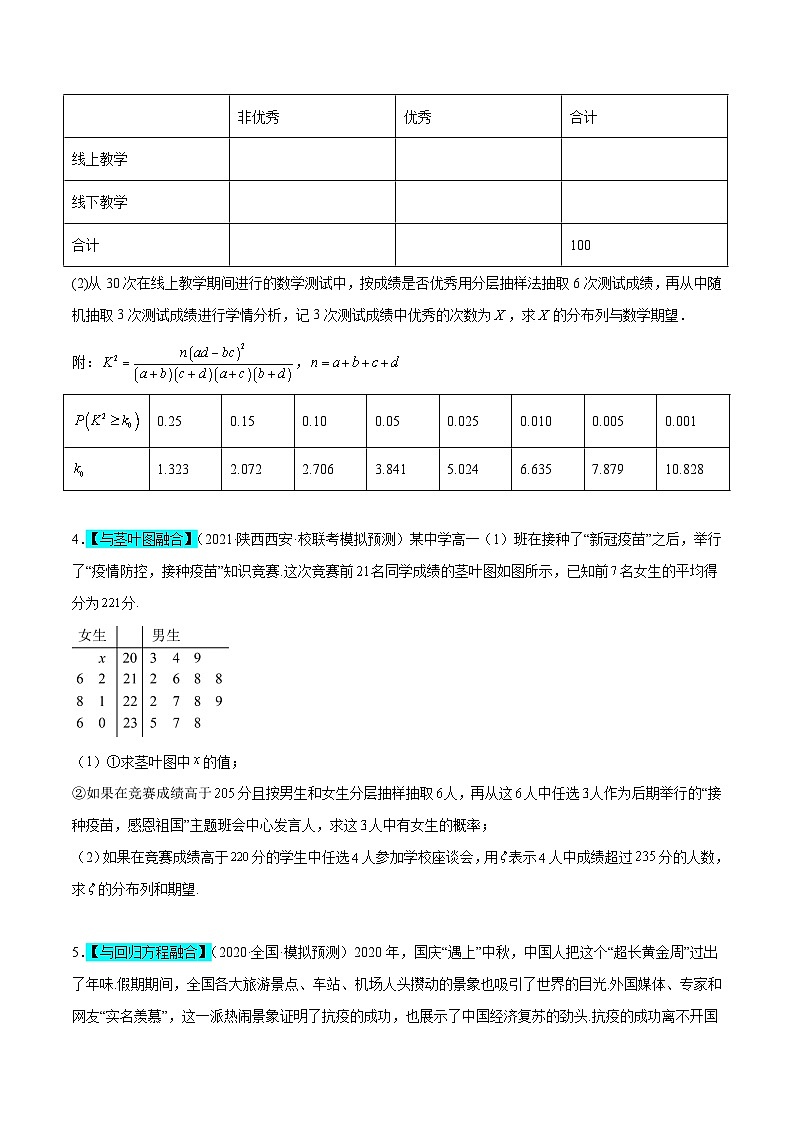 新高考数学二轮复习概率专题练习 超几何分布为背景的概率模型（原卷版）第3页