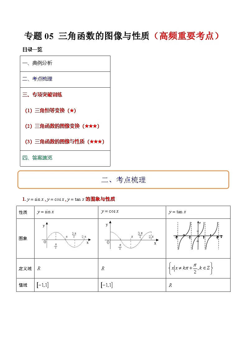 新高考数学二轮复习多选题高频考点讲练专题05 三角函数的图像与性质（解析版）第1页