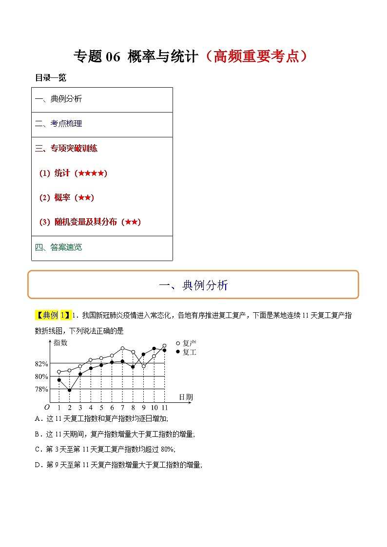 新高考数学二轮复习多选题高频考点讲练专题06 概率与统计（原卷版）第1页