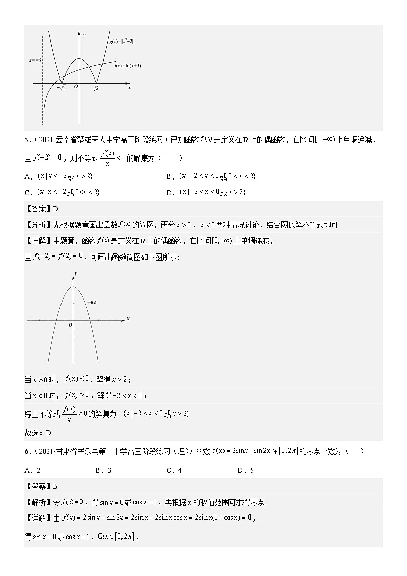 新高考数学二轮复习分层练习专题06 函数图像、方程与零点(解析版)第3页