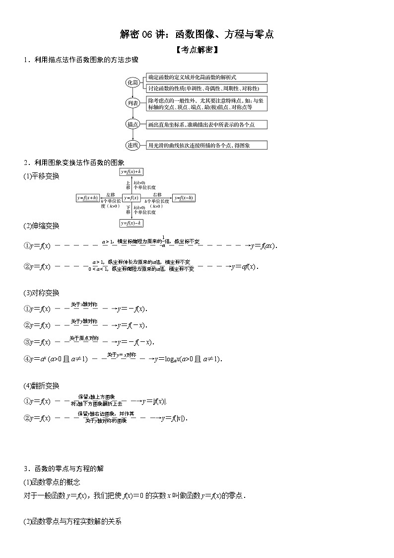 新高考数学二轮复习讲义解密06 函数图像、方程与零点（原卷版）第1页