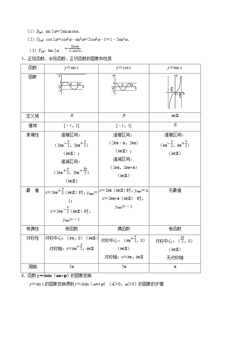 新高考数学一轮复习题源解密练习专题05  三角函数（原卷版）第3页