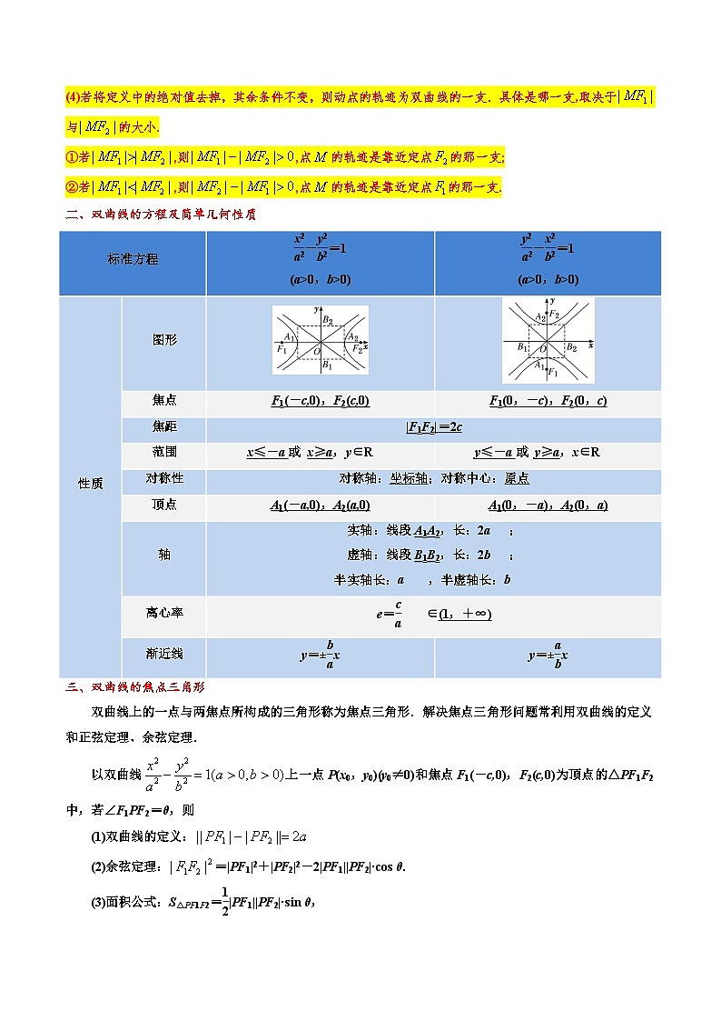 新高考数学一轮复习题源解密练习专题13 双曲线（解析版）第3页