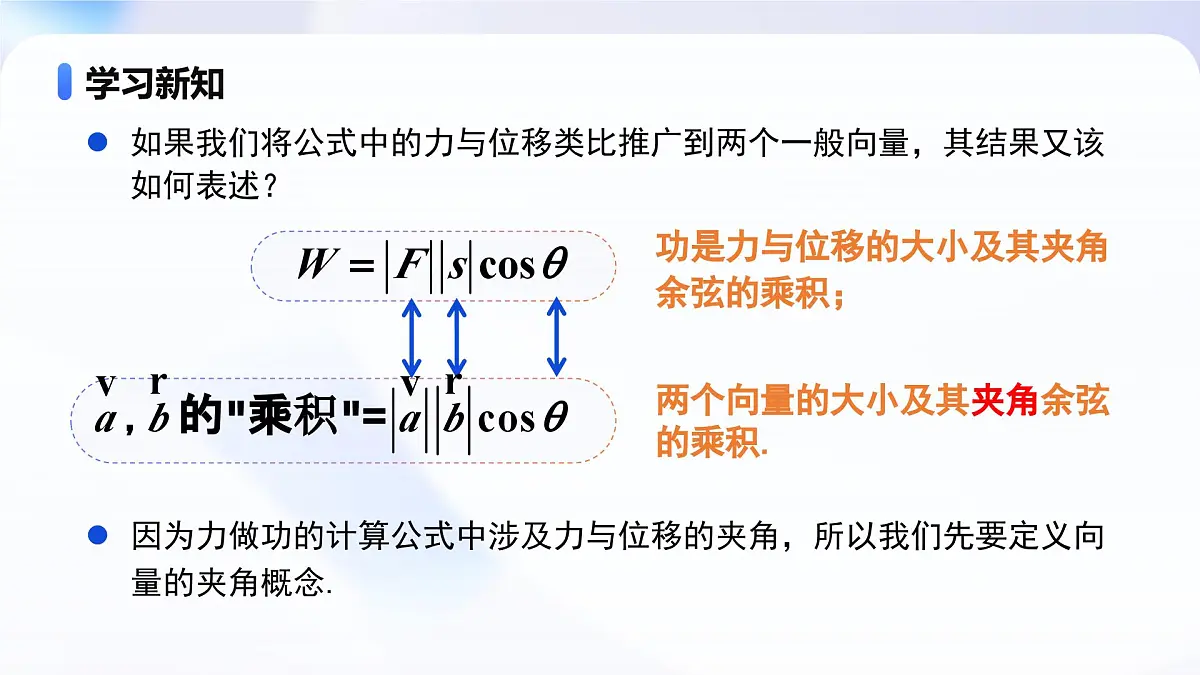 人教A版高一（下）数学必修第二册6.2.4向量的数量积【教学课件】第6页
