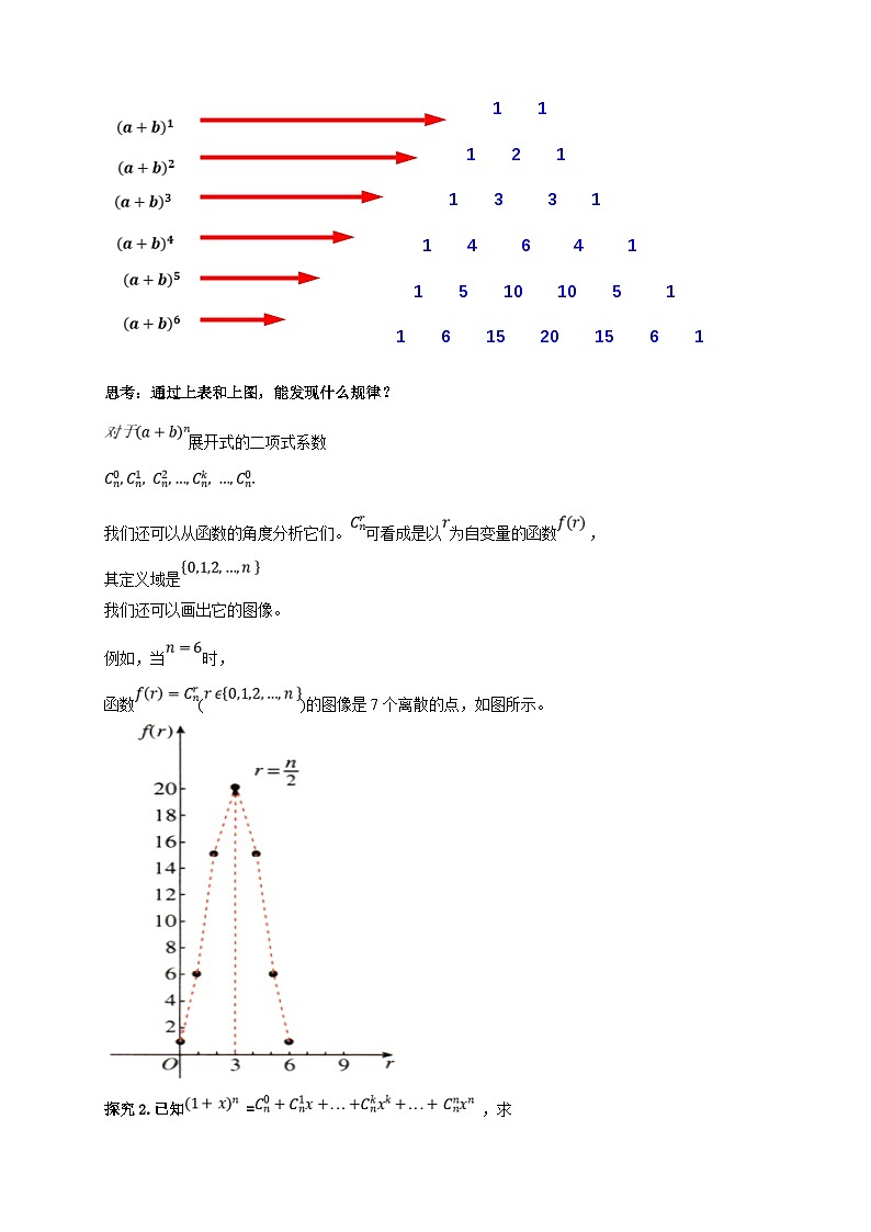人教A版高中数学（选择性必修第三册）同步导学案6.3.2 二项式系数的性质第3页