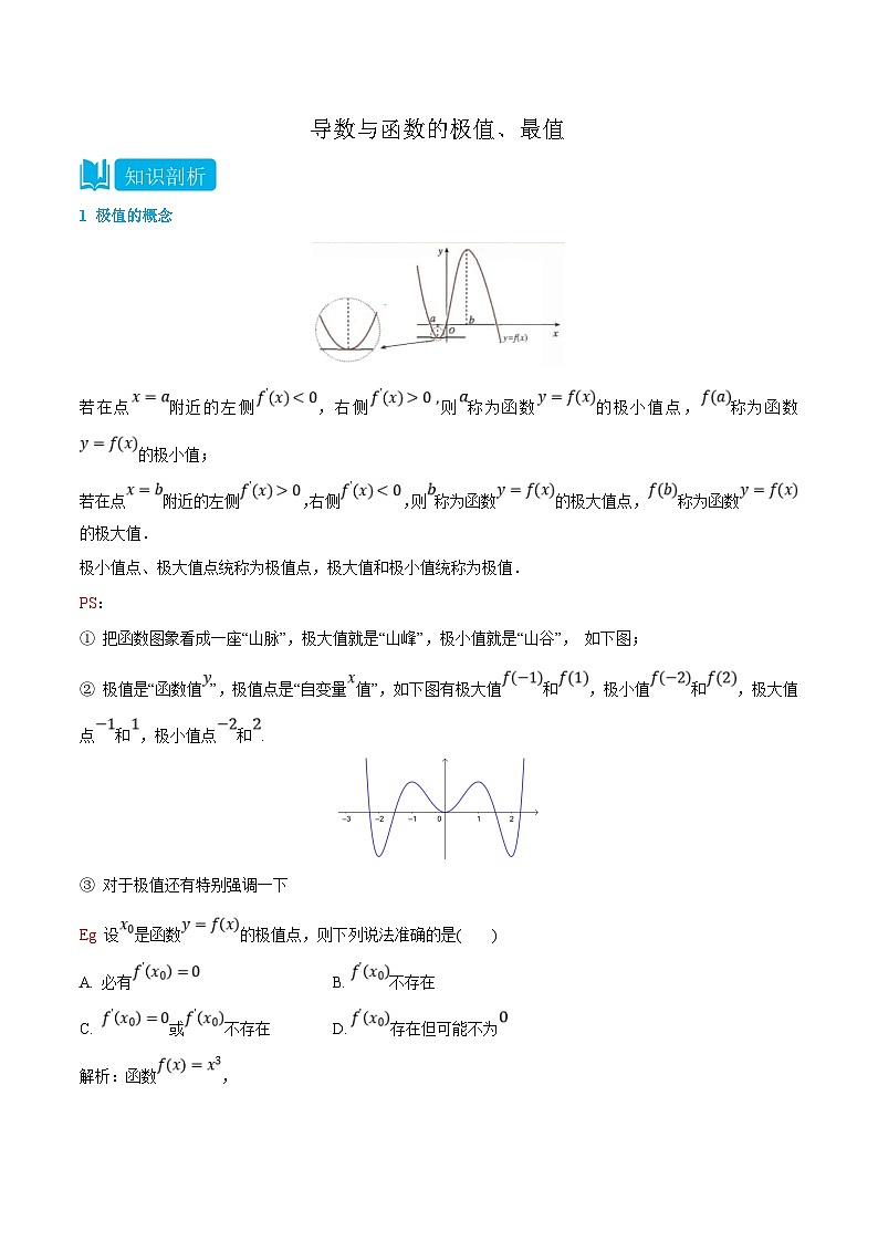 人教A版高中数学（选择性必修第二册）知识点梳理+同步讲义5.4 导数与函数的极值、最值（原卷版）第1页