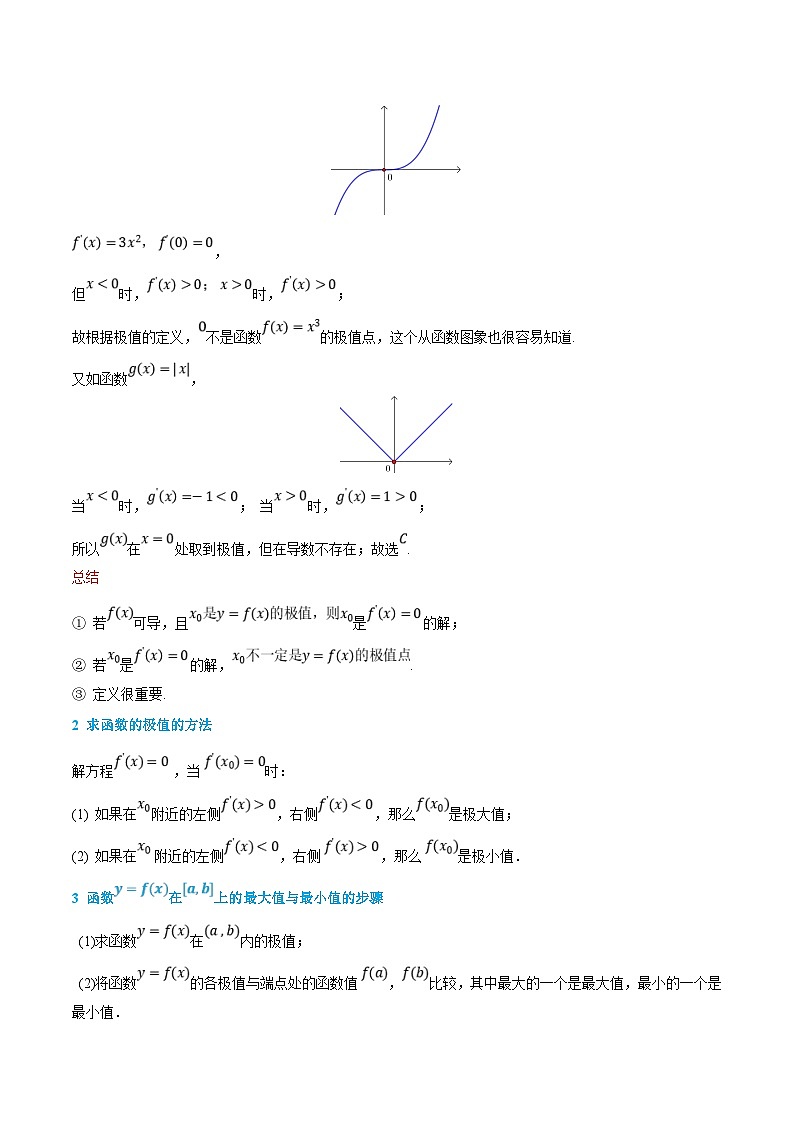 人教A版高中数学（选择性必修第二册）知识点梳理+同步讲义5.4 导数与函数的极值、最值（解析版）第2页
