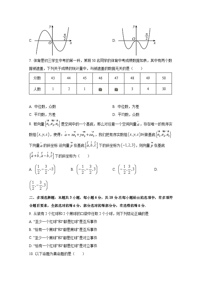 2024-2025学年海南省琼海市高二上册10月月考数学学情检测试题第2页