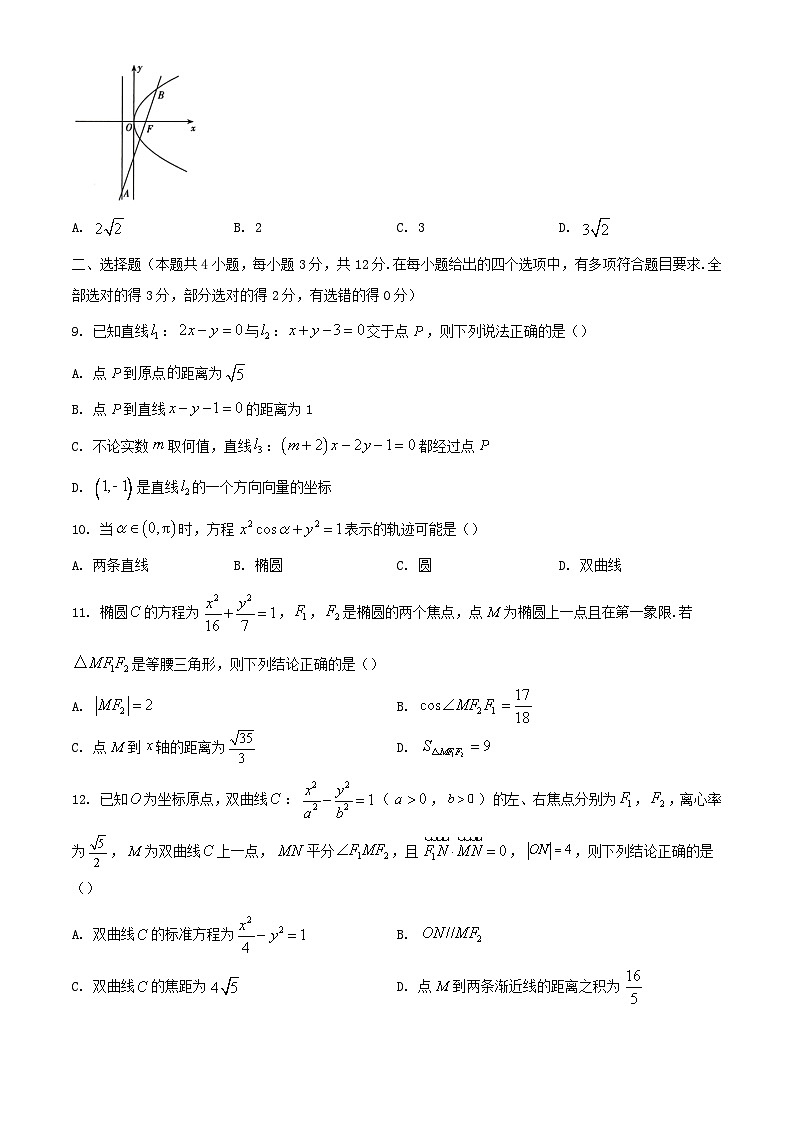山西省太原市2023_2024学年高二数学上学期期末考试含解析第2页