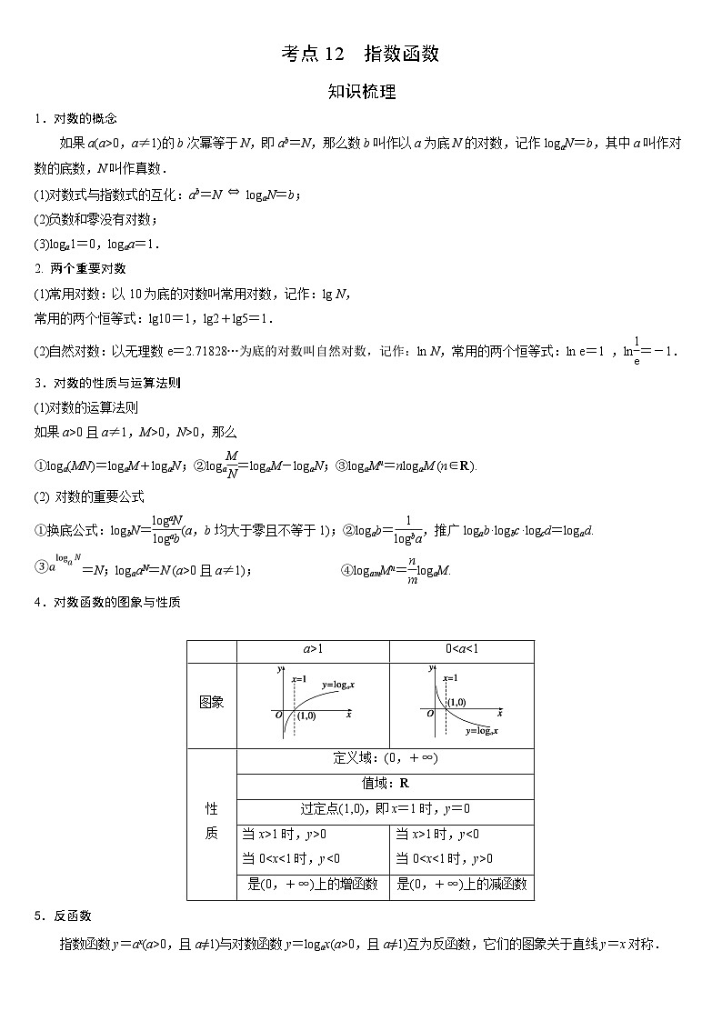 艺考生专题讲义12 对数函数-2024-2025学年高考数学艺体生一轮复习试题第1页