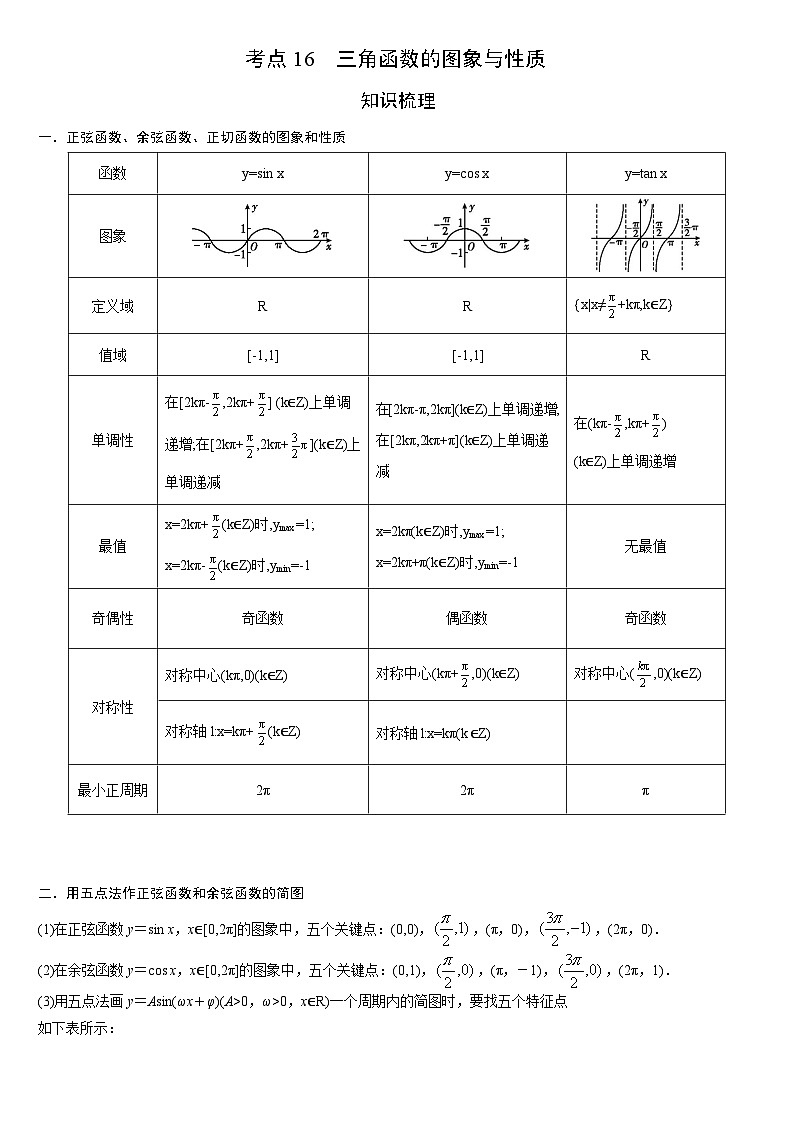 艺考生专题讲义16 三角函数的图象与性质-2024-2025学年高考数学艺体生一轮复习试题第1页