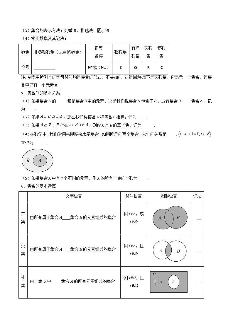 2025年高考数学第一轮复习考点讲与练第01讲集合(原卷版+解析)第3页