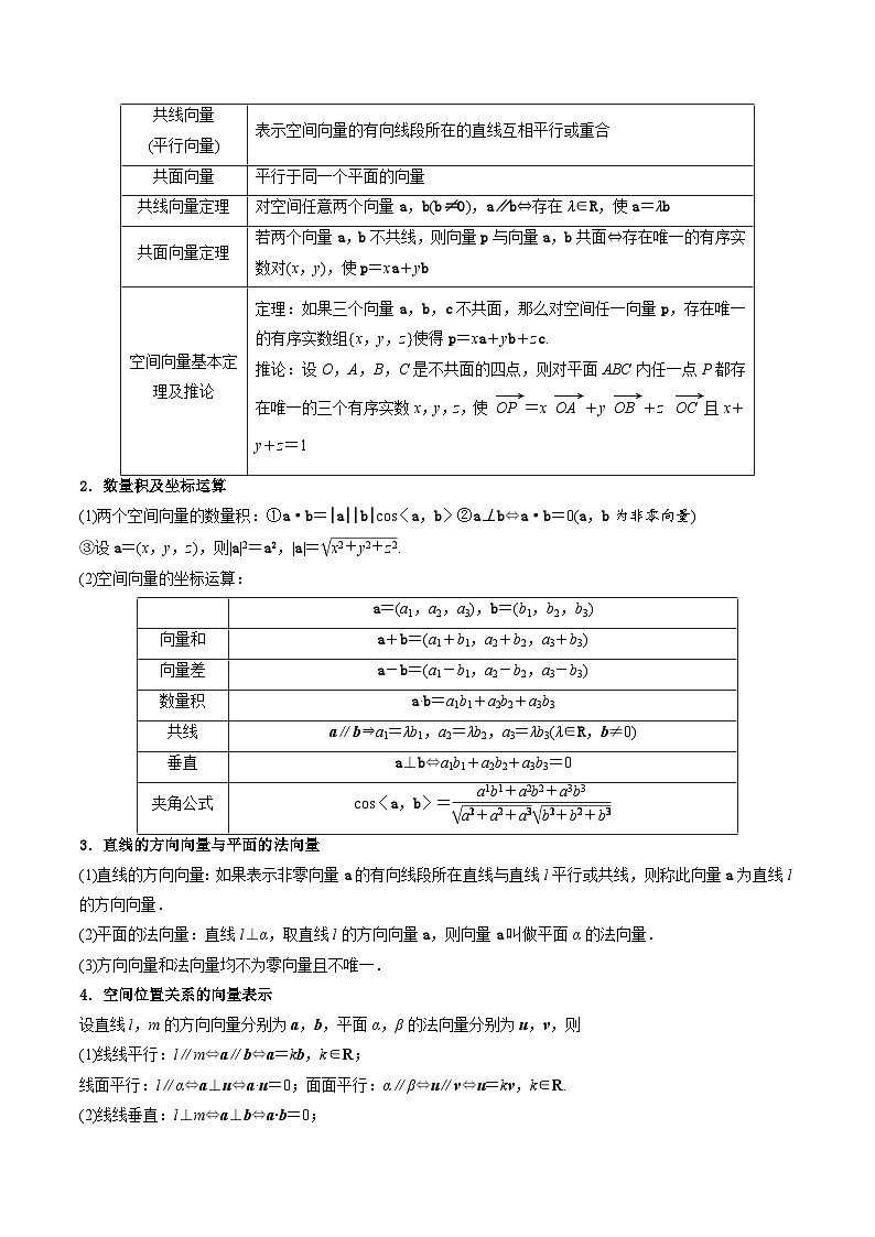 2025年高考数学第一轮复习考点讲与练第05讲空间向量的概念及其运算、空间向量法求空间角与空间距离(学生版+解析)第3页
