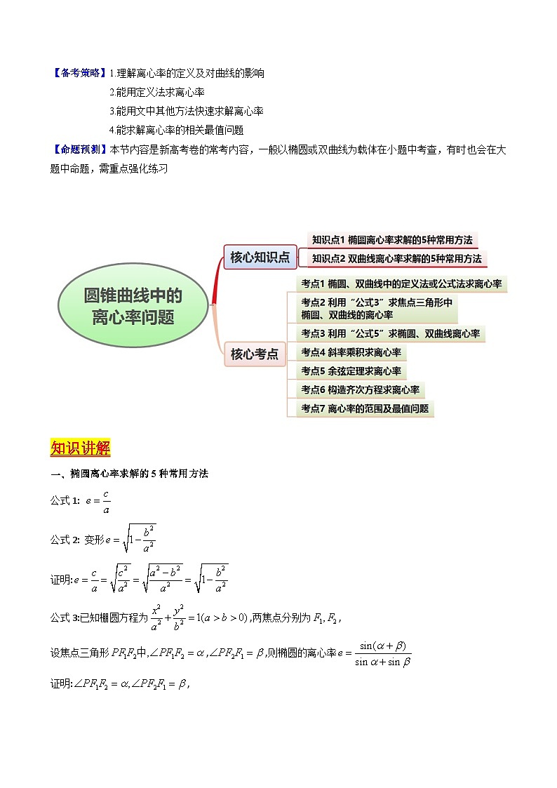 2025年高考数学第一轮复习考点讲与练第07讲圆锥曲线中的离心率问题(高阶拓展、竞赛适用)(学生版+解析)第2页