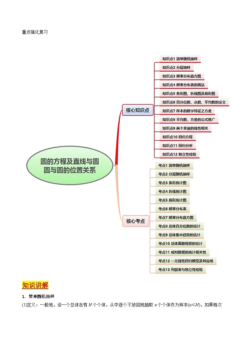 2025年高考数学第一轮复习考点讲与练第09讲统计与统计案例(学生版+解析)第3页